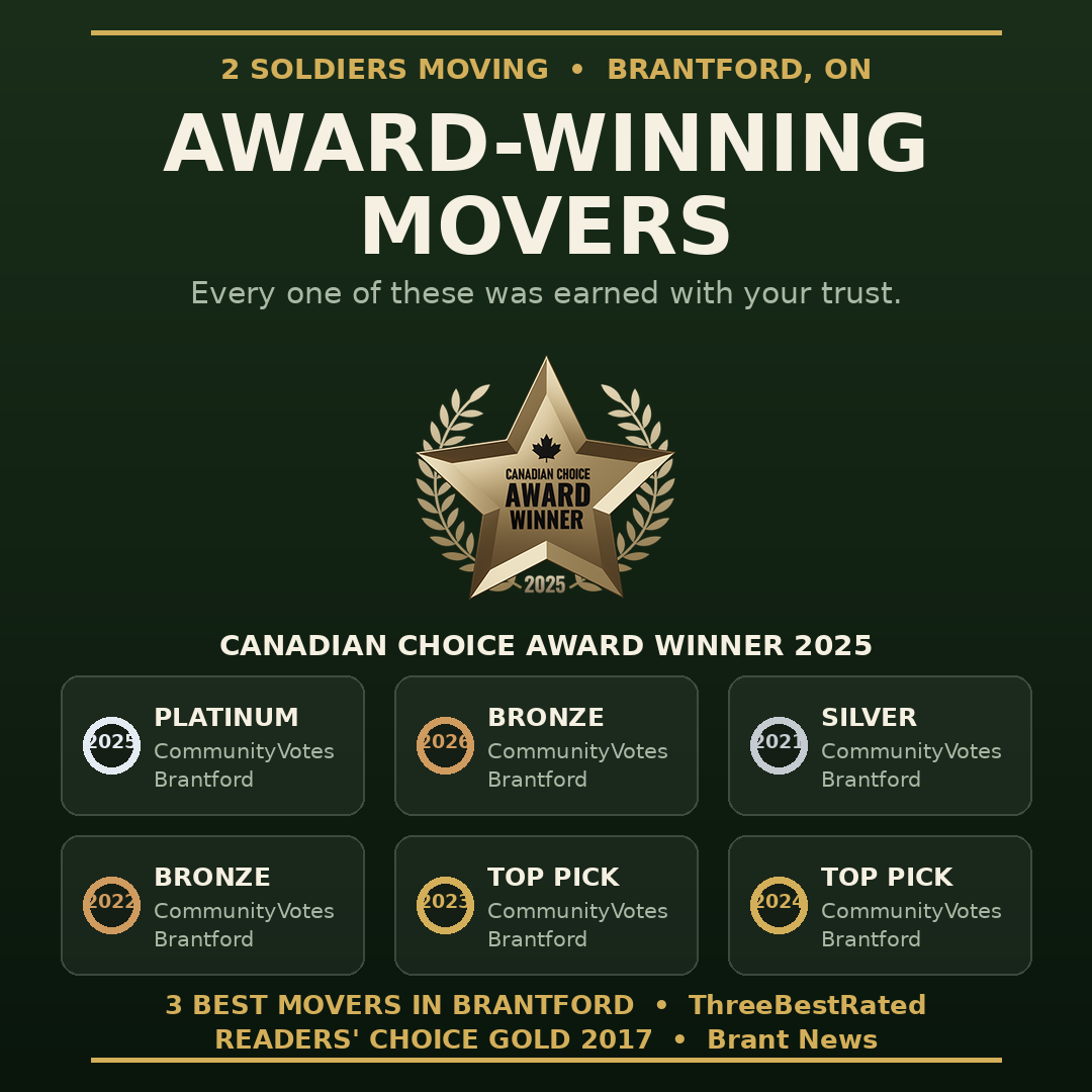 2 Soldiers Moving awards: Canadian Choice Award Winner 2025, CommunityVotes Brantford Platinum 2025 and Bronze 2026, Silver 2021, Bronze 2022, Top Pick 2023 and 2024, ThreeBestRated, Brant News Readers' Choice Gold 2017